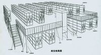 阁楼货架